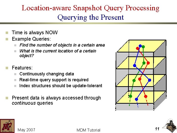 Location-aware Snapshot Query Processing Querying the Present n Time is always NOW n Example