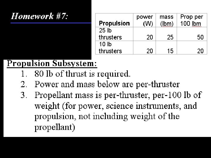 Homework #7: 14 