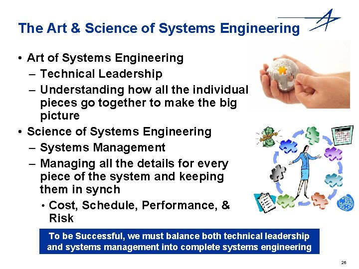 The Art & Science of Systems Engineering • Art of Systems Engineering – Technical