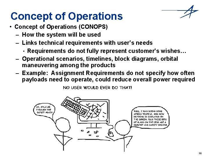 Concept of Operations • Concept of Operations (CONOPS) – How the system will be