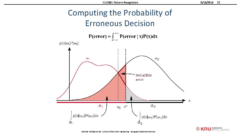 ELEC 801 Pattern Recognition Computing the Probability of Erroneous Decision Machine Intelligence lab -