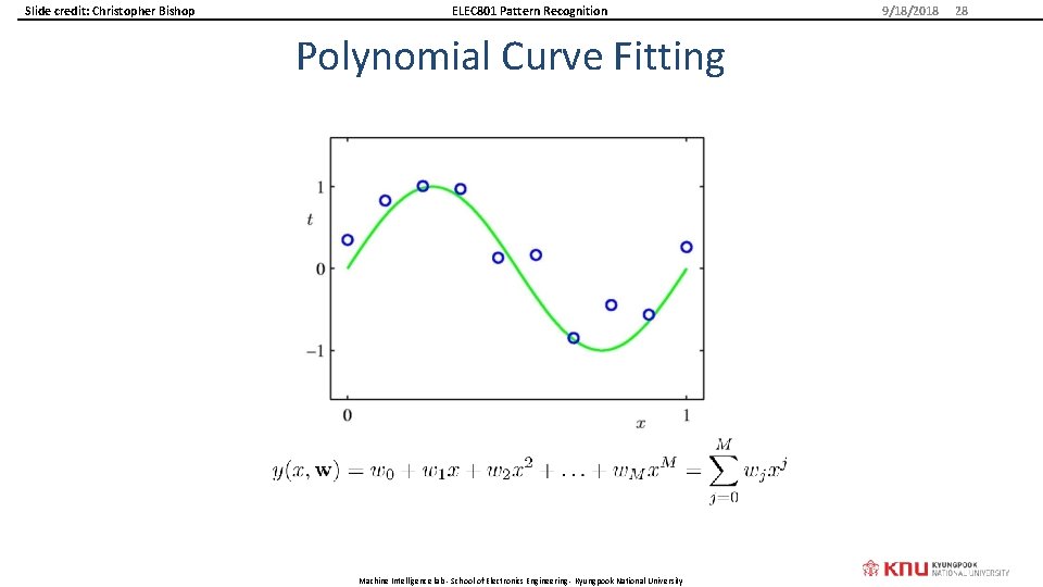 Slide credit: Christopher Bishop ELEC 801 Pattern Recognition Polynomial Curve Fitting Machine Intelligence lab