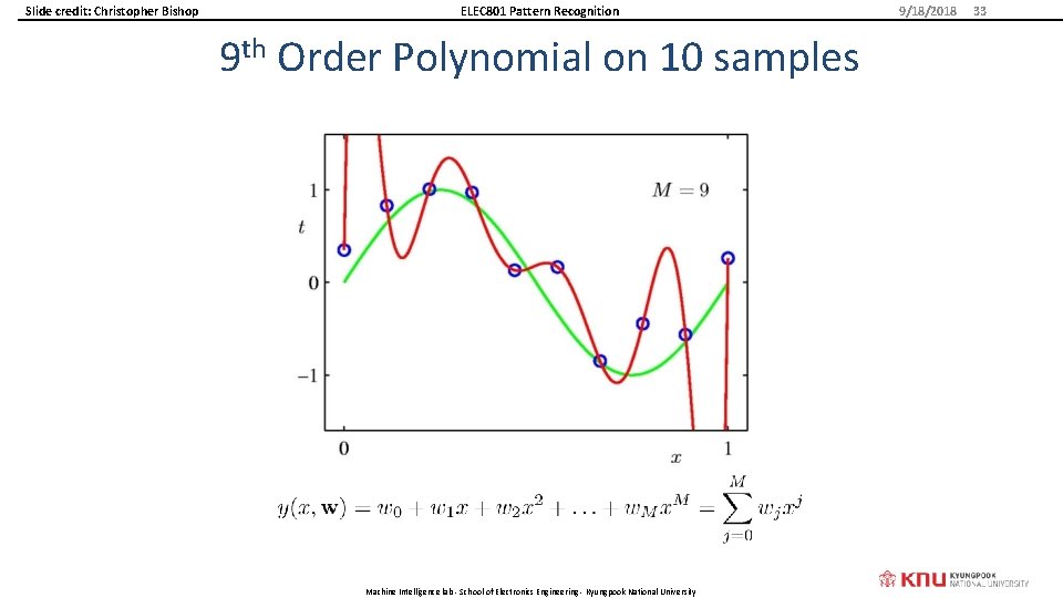 Slide credit: Christopher Bishop ELEC 801 Pattern Recognition 9 th Order Polynomial on 10