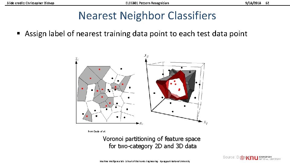 Slide credit: Christopher Bishop ELEC 801 Pattern Recognition 9/18/2018 Nearest Neighbor Classifiers § Assign