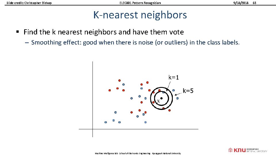 Slide credit: Christopher Bishop ELEC 801 Pattern Recognition 9/18/2018 K-nearest neighbors § Find the