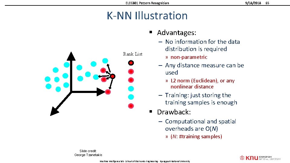 ELEC 801 Pattern Recognition K-NN Illustration § Advantages: Rank List – No information for