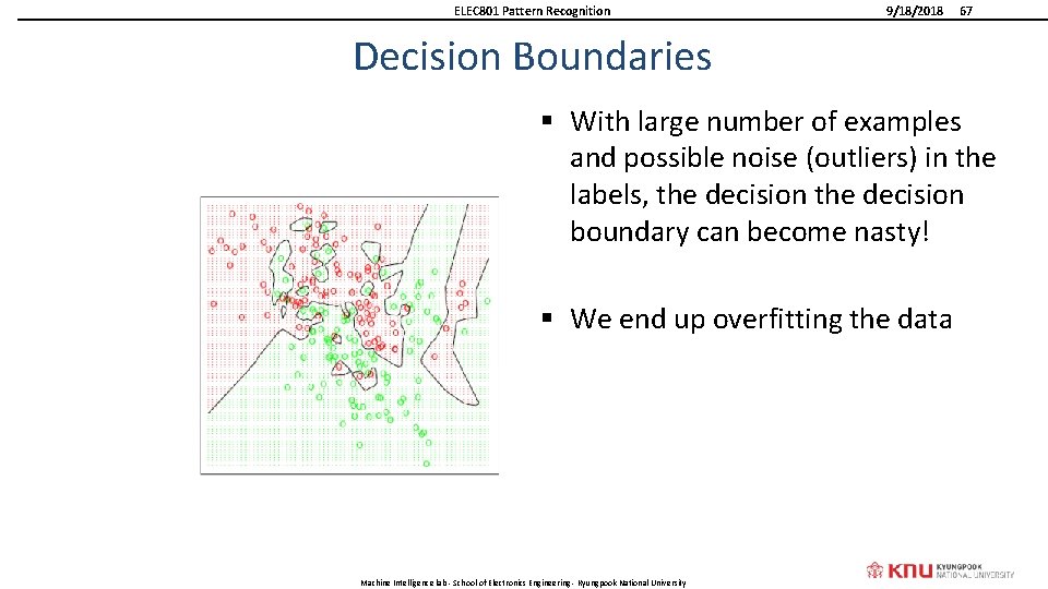 ELEC 801 Pattern Recognition 9/18/2018 67 Decision Boundaries § With large number of examples