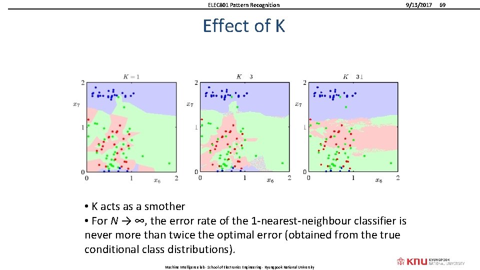 ELEC 801 Pattern Recognition 9/13/2017 Effect of K • K acts as a smother
