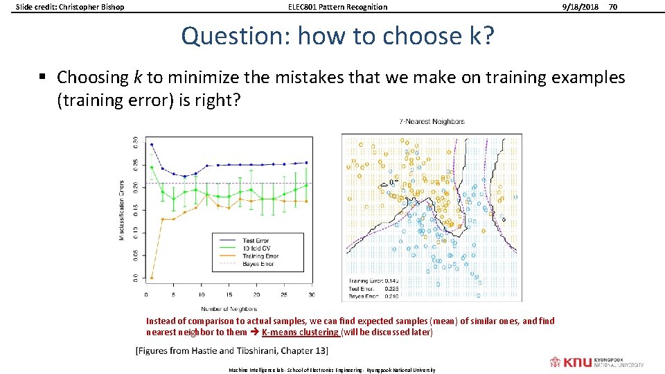 Slide credit: Christopher Bishop ELEC 801 Pattern Recognition 9/18/2018 70 Question: how to choose