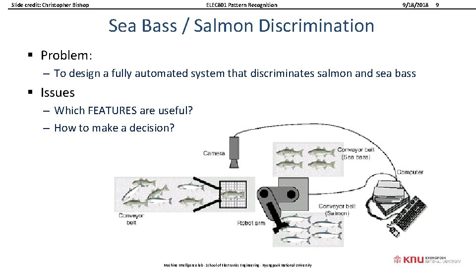 Slide credit: Christopher Bishop ELEC 801 Pattern Recognition 9/18/2018 Sea Bass / Salmon Discrimination