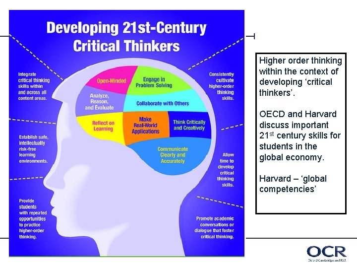 Higher order thinking within the context of developing ‘critical thinkers’. OECD and Harvard discuss