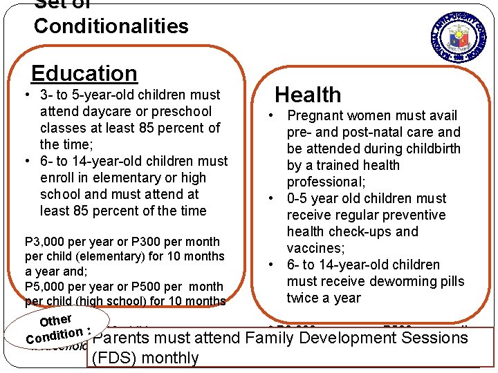 Set of Conditionalities Education • 3 - to 5 -year-old children must attend daycare