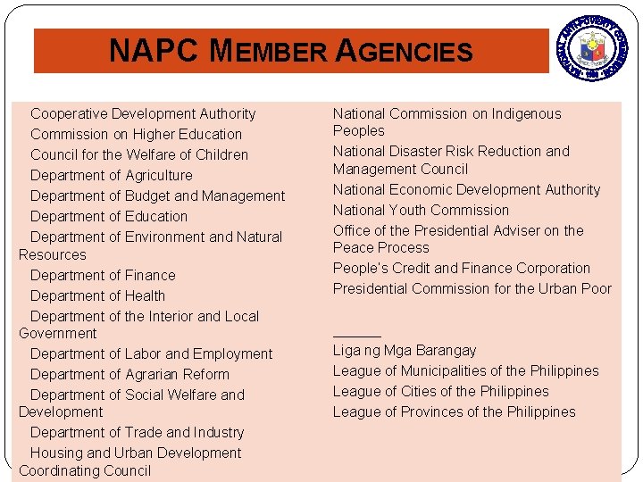 NAPC MEMBER AGENCIES Cooperative Development Authority Commission on Higher Education Council for the Welfare