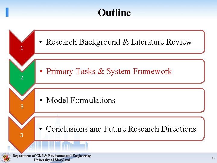 Outline 1 2 3 3 • Research Background & Literature Review • Primary Tasks