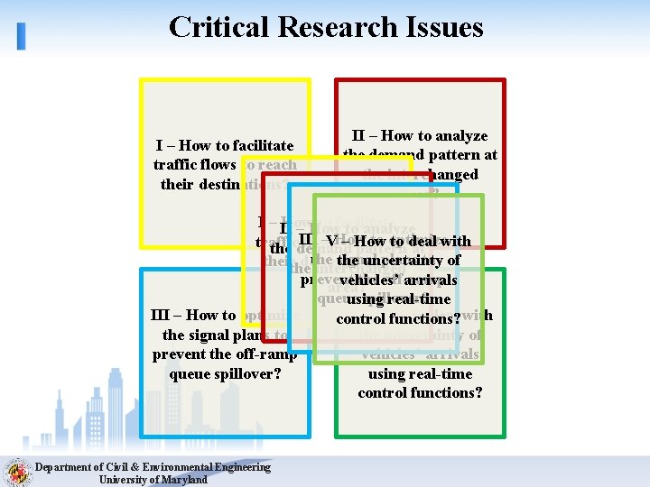 Critical Research Issues I – How to facilitate traffic flows to reach their destinations?