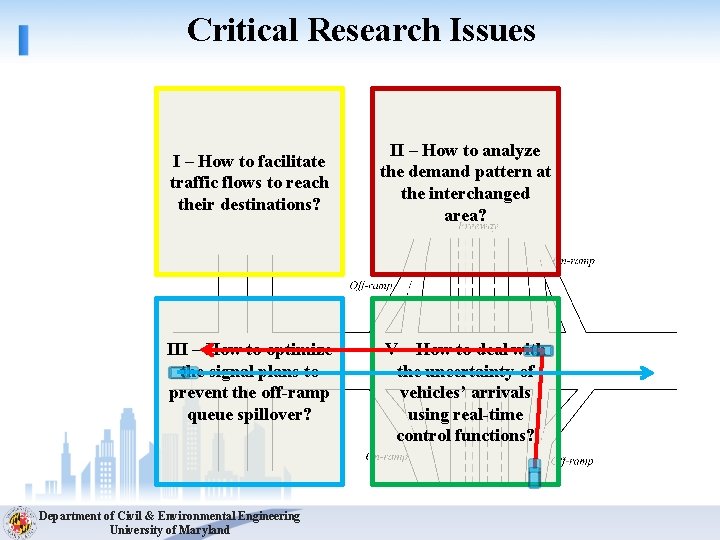 Critical Research Issues I – How to facilitate traffic flows to reach their destinations?