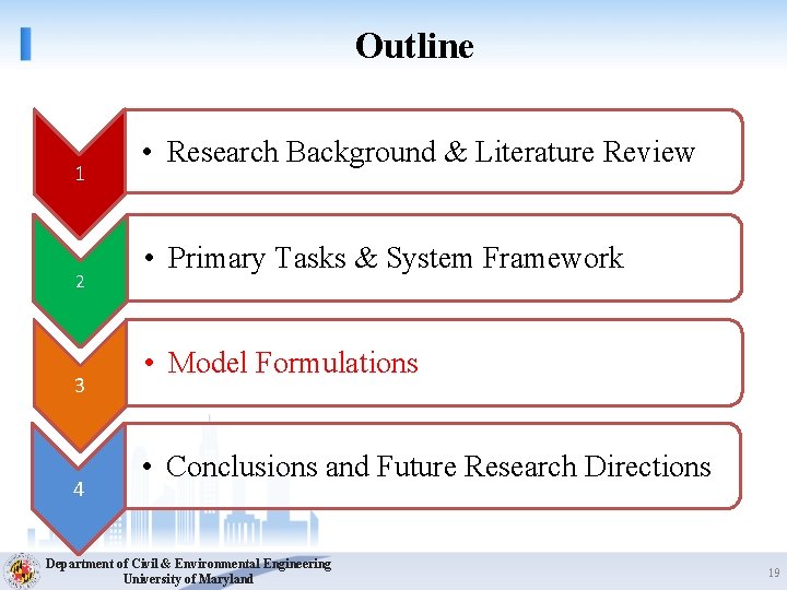 Outline 1 2 3 4 • Research Background & Literature Review • Primary Tasks