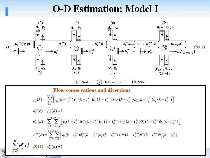 O-D Estimation: Model I O-D flows and link travel Flow conservations time Flow andconservations