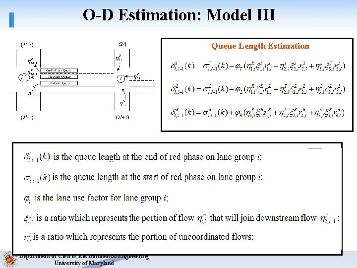 O-D Estimation: Model III Queue Length Estimation Department of Civil & Environmental Engineering University