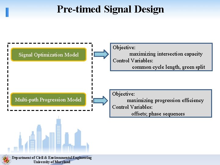 Pre-timed Signal Design Signal Optimization Model Multi-path Progression Model Department of Civil & Environmental