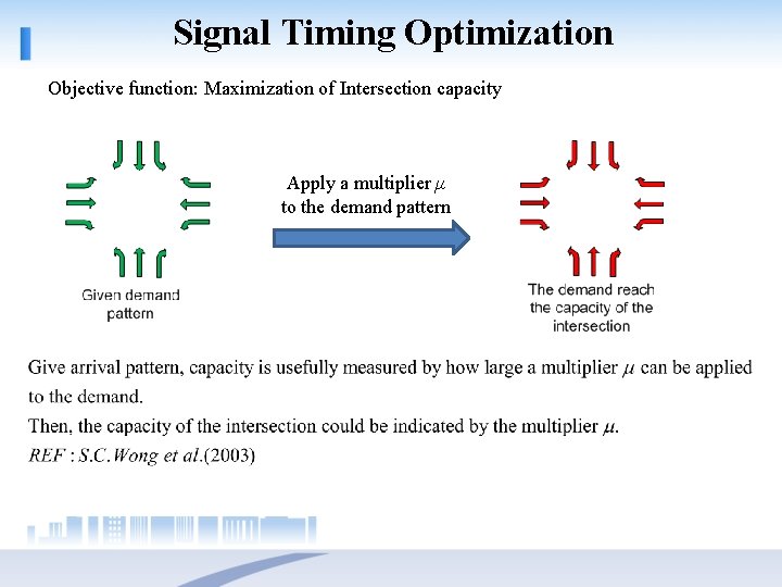 Signal Timing Optimization Objective function: Maximization of Intersection capacity Apply a multiplier μ to