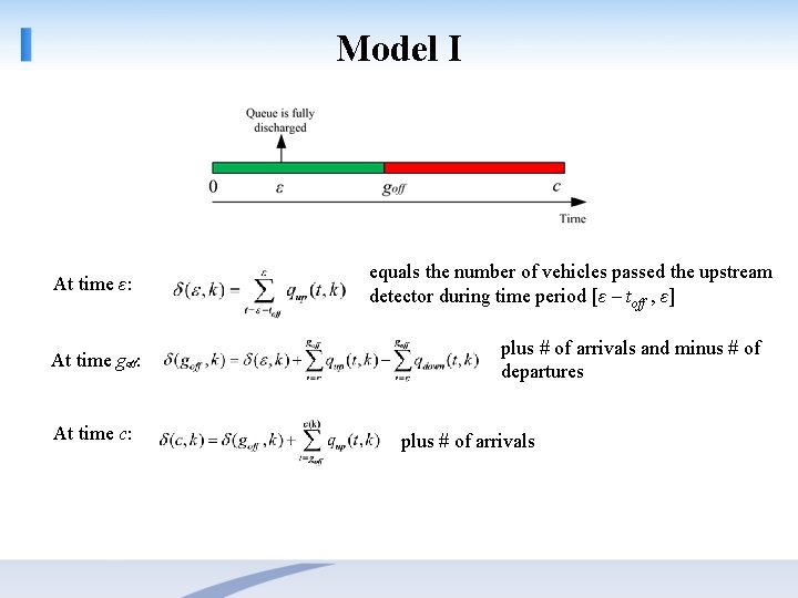 Model I At time ε: At time goff: At time c: equals the number