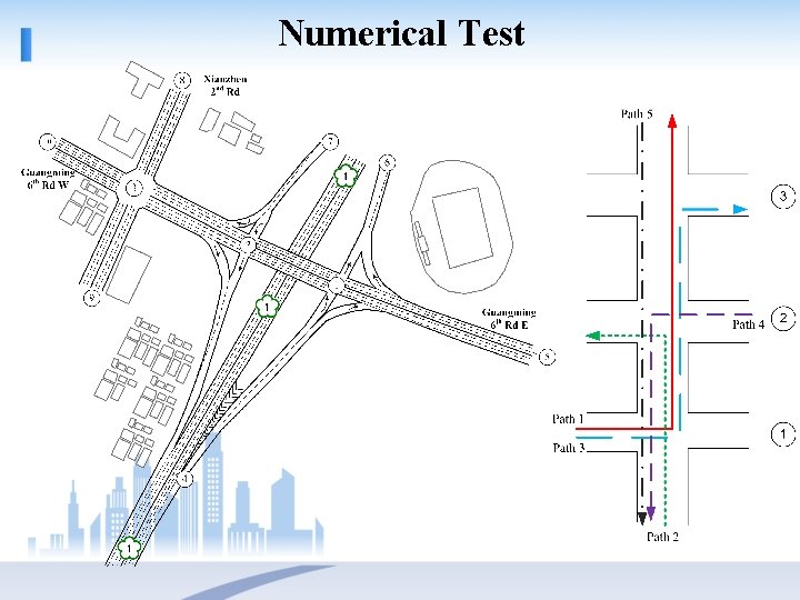 Numerical Test 