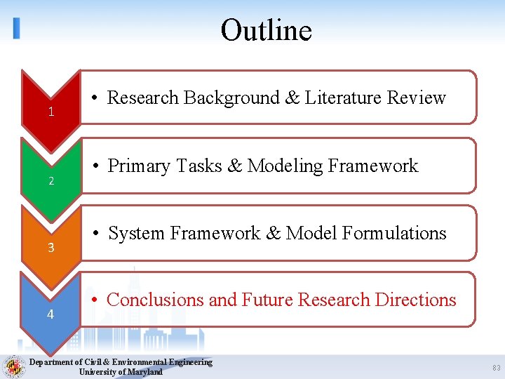 Outline 1 2 3 4 • Research Background & Literature Review • Primary Tasks