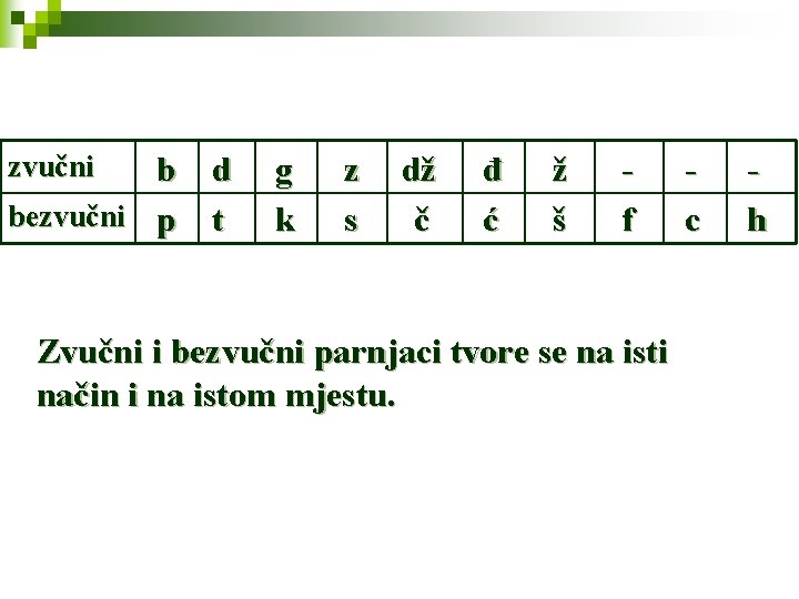 zvučni b d bezvučni p t g k z s dž č đ ć