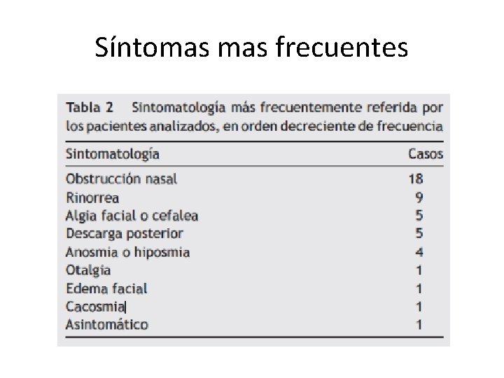 Síntomas frecuentes Síntomas frecuentes
