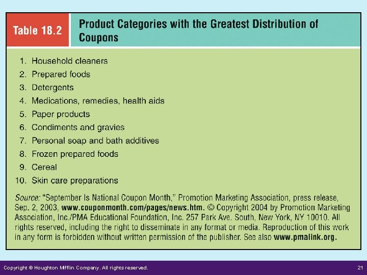 Copyright © Houghton Mifflin Company. All rights reserved. 21 