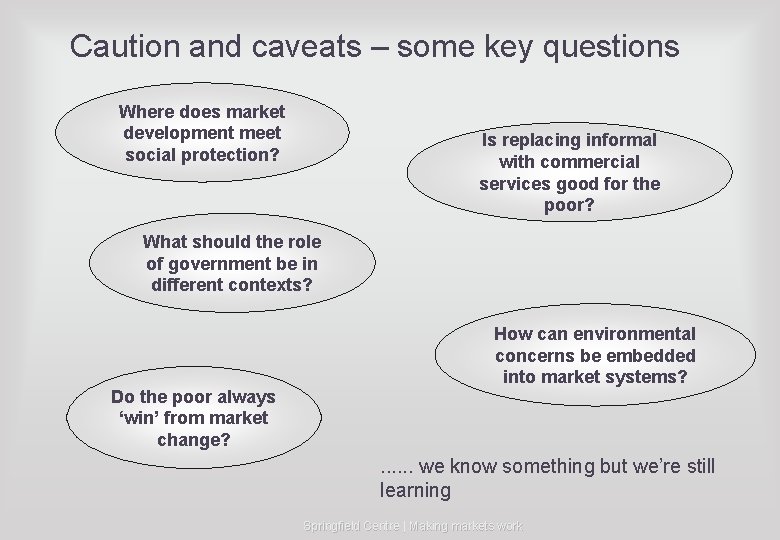 Caution and caveats – some key questions Where does market development meet social protection?