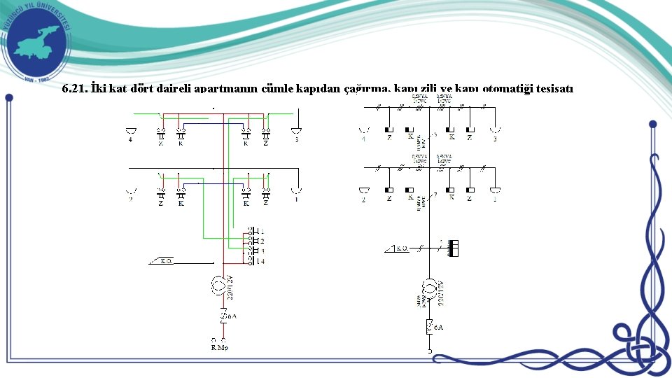 6. 21. İki kat dört daireli apartmanın cümle kapıdan çağırma, kapı zili ve kapı