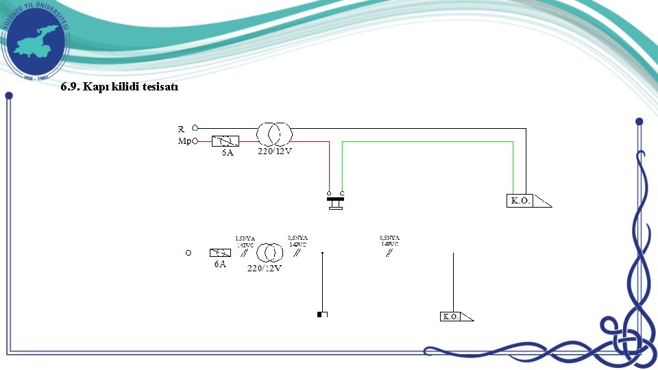 6. 9. Kapı kilidi tesisatı 