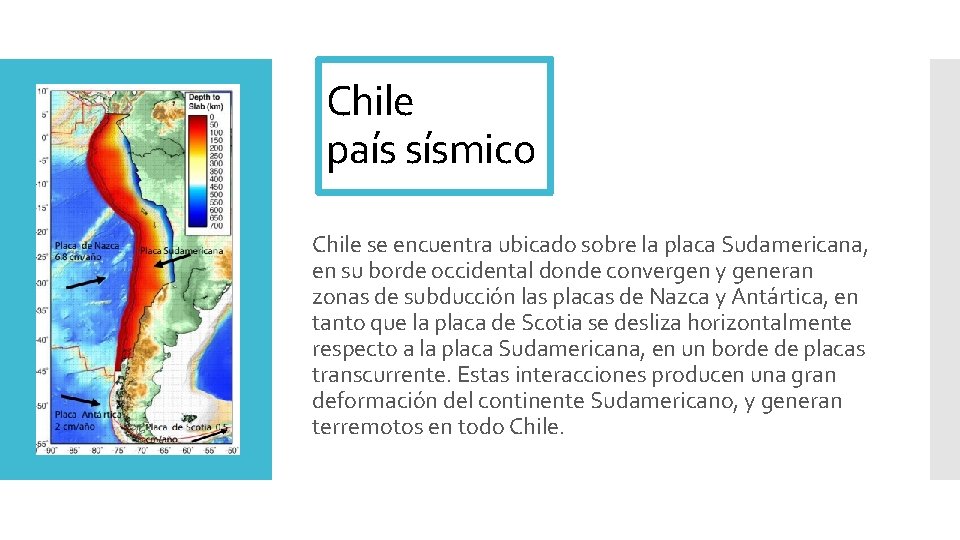 Chile país sísmico Chile se encuentra ubicado sobre la placa Sudamericana, en su borde