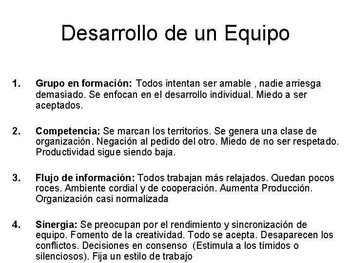 Desarrollo de un Equipo 1. Grupo en formación: Todos intentan ser amable , nadie