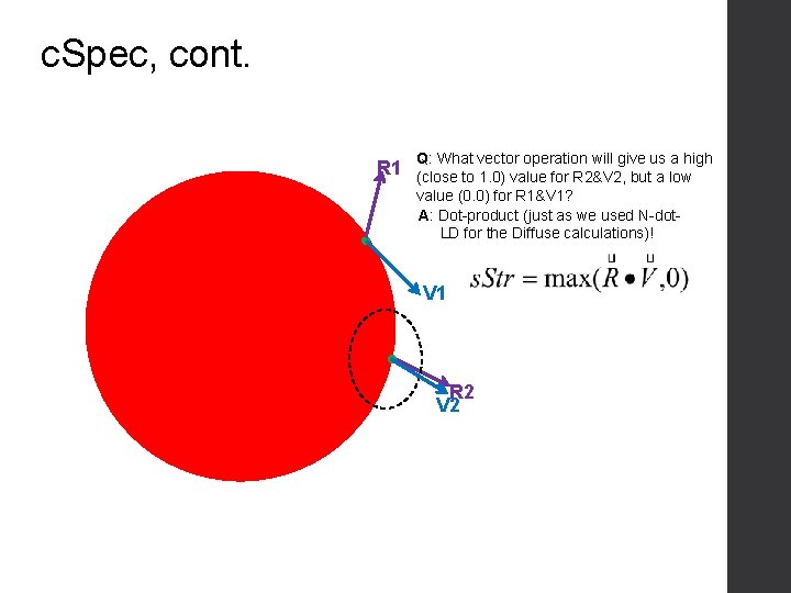 c. Spec, cont. Now to calculate the specular strength… R 1 Q: What vector