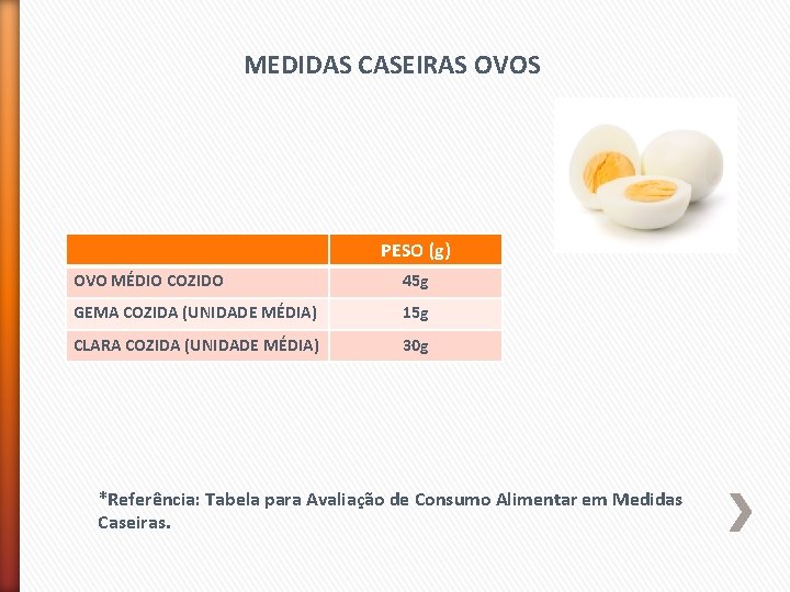 MEDIDAS CASEIRAS OVOS PESO (g) OVO MÉDIO COZIDO 45 g GEMA COZIDA (UNIDADE MÉDIA)
