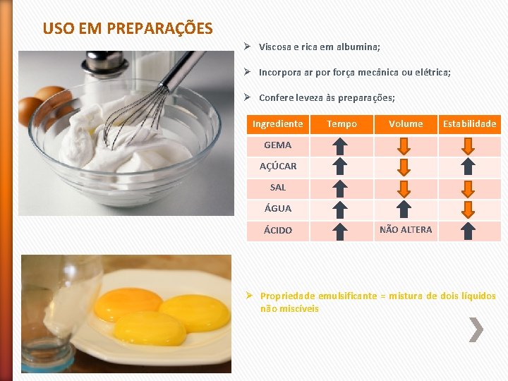 USO EM PREPARAÇÕES Ø Viscosa e rica em albumina; Ø Incorpora ar por força