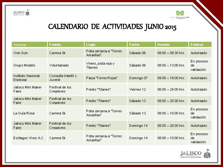 CALENDARIO DE ACTIVIDADES JUNIO 2015 Empresa Evento Lugar Fecha Horario Estatus One Gym Carrera