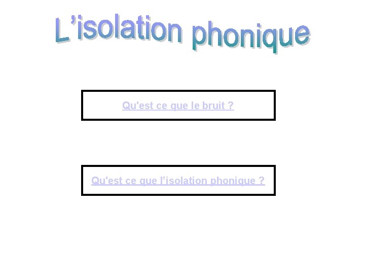 Qu'est ce que le bruit ? Qu'est ce que l’isolation phonique ? 