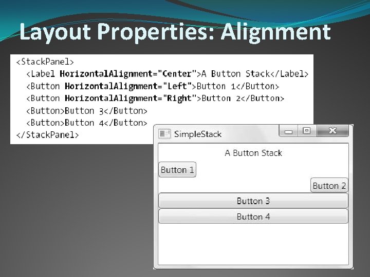 Layout in WPF Rujchai Ungarunyawee Department of Computer