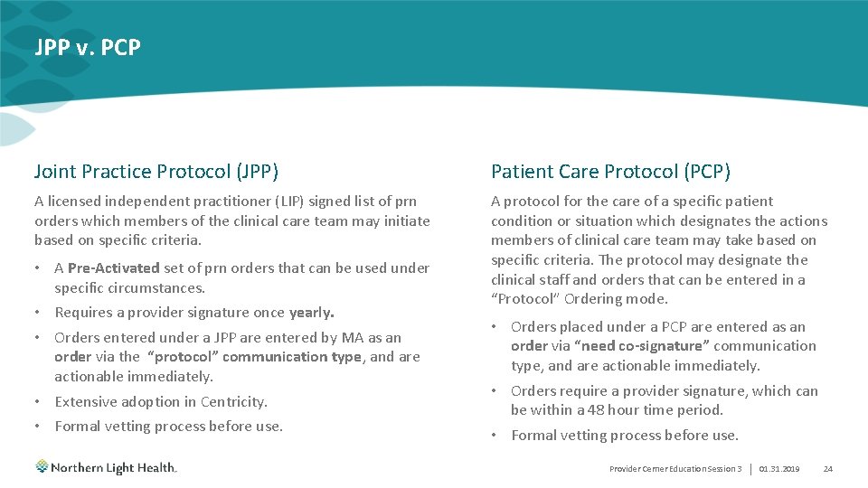 JPP v. PCP Joint Practice Protocol (JPP) Patient Care Protocol (PCP) A licensed independent