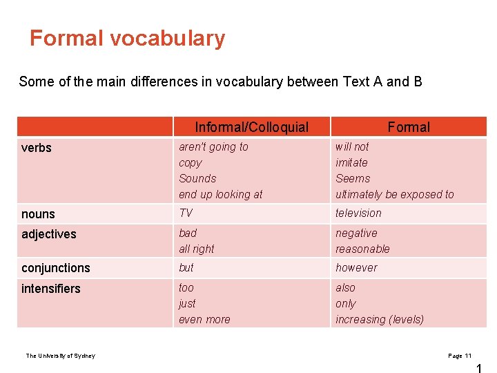 Formal vocabulary Some of the main differences in vocabulary between Text A and B