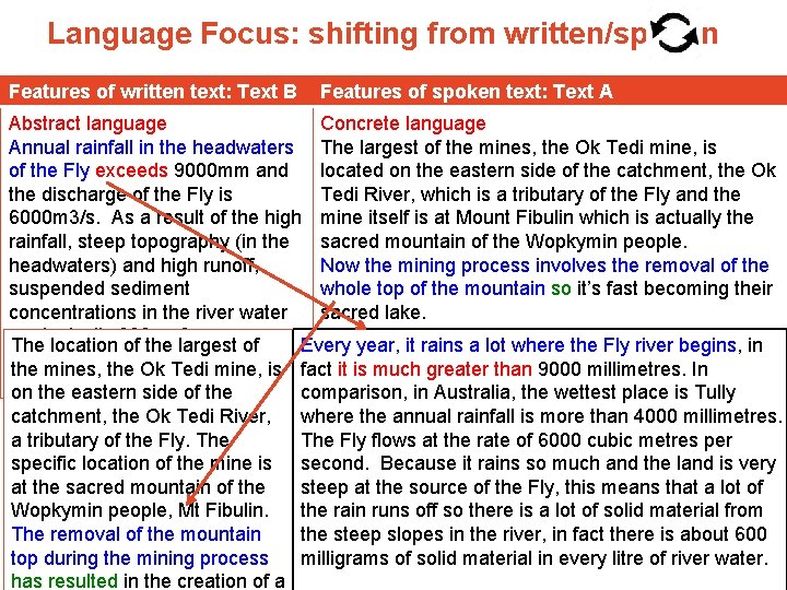 Language Focus: shifting from written/spoken Features of written text: Text B Features of spoken