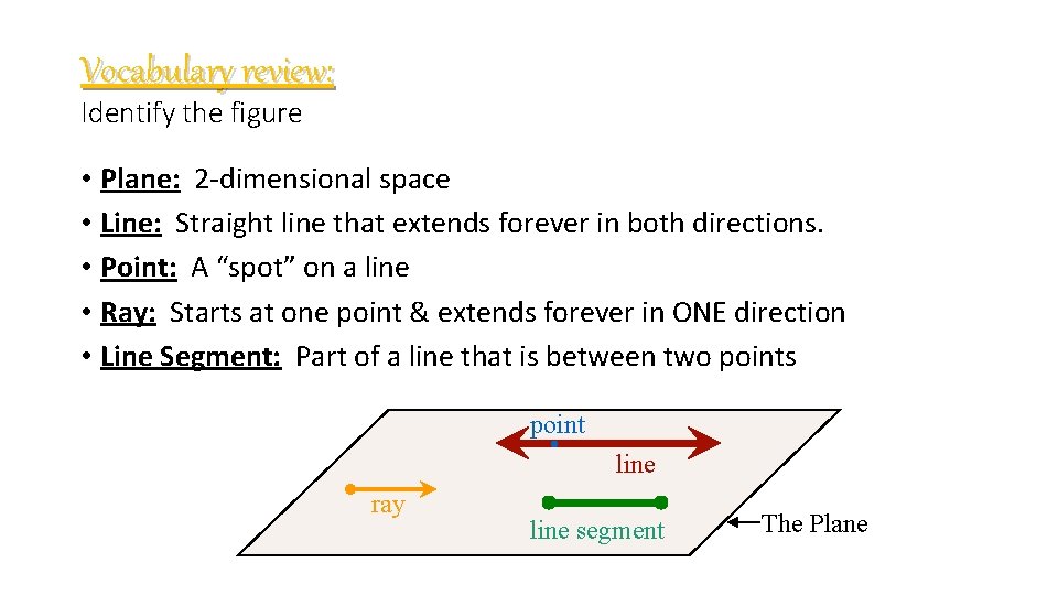 Geometry Spring Board 2016 Quarter 1 Hunter Smith