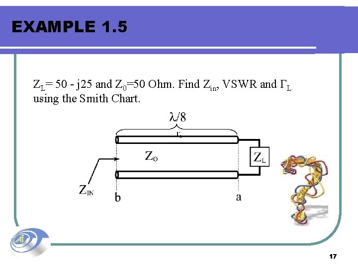 EXAMPLE 1. 5 ZL= 50 - j 25 and Z 0=50 Ohm. Find Zin,