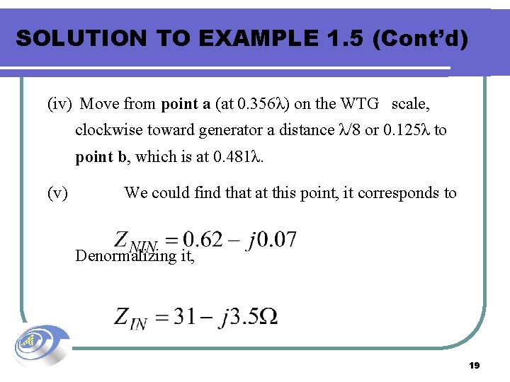 SOLUTION TO EXAMPLE 1. 5 (Cont’d) (iv) Move from point a (at 0. 356λ)