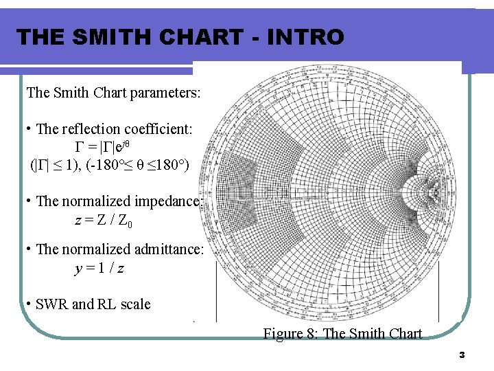 THE SMITH CHART - INTRO The Smith Chart parameters: • The reflection coefficient: Γ