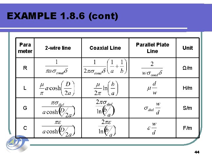 EXAMPLE 1. 8. 6 (cont) Para meter 2 -wire line Coaxial Line Parallel Plate